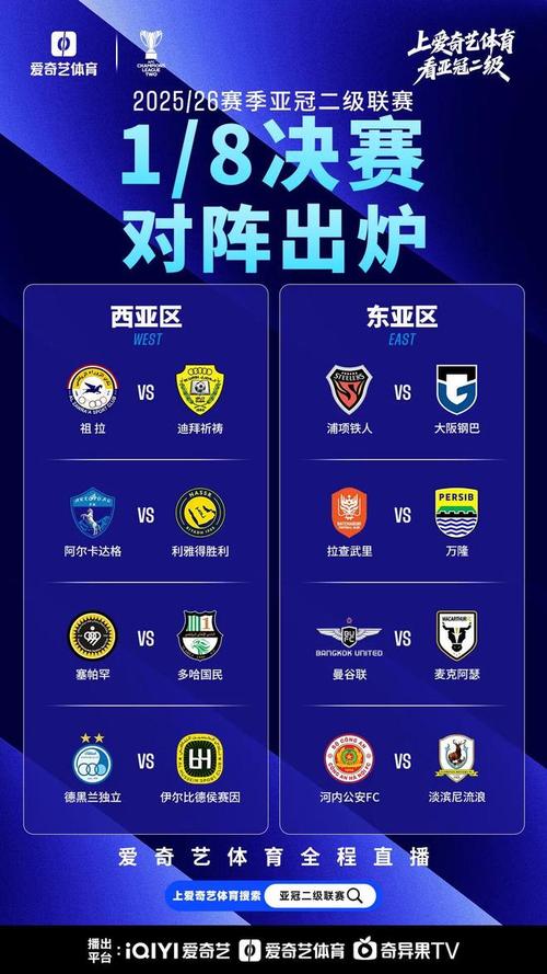 亚冠二级淘汰赛对阵：利雅得胜利客战土库曼斯坦球队 26年2月开踢