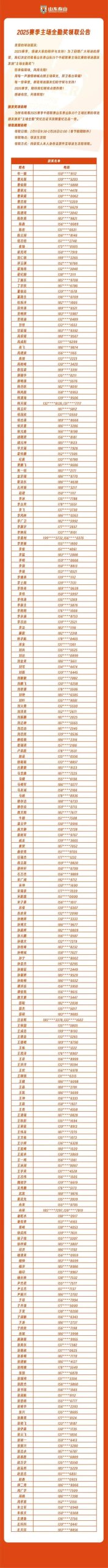 公告 | 2025赛季全勤名单