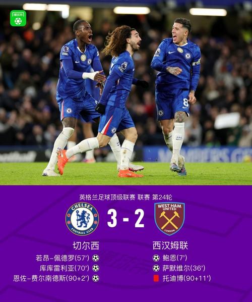 剑南春战报：切尔西3-2西汉姆联，库库扳平，恩佐绝杀插图