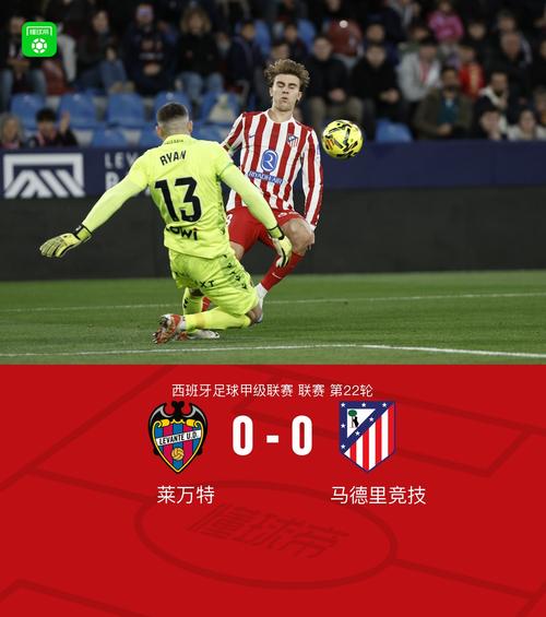 剑南春战报：莱万特0-0马竞，瑟洛特伤退，奥布拉克神扑