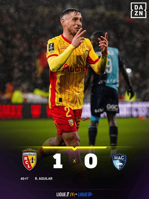 朗斯1-0勒阿弗尔暂重返榜首，鲁本-阿吉拉尔制胜球